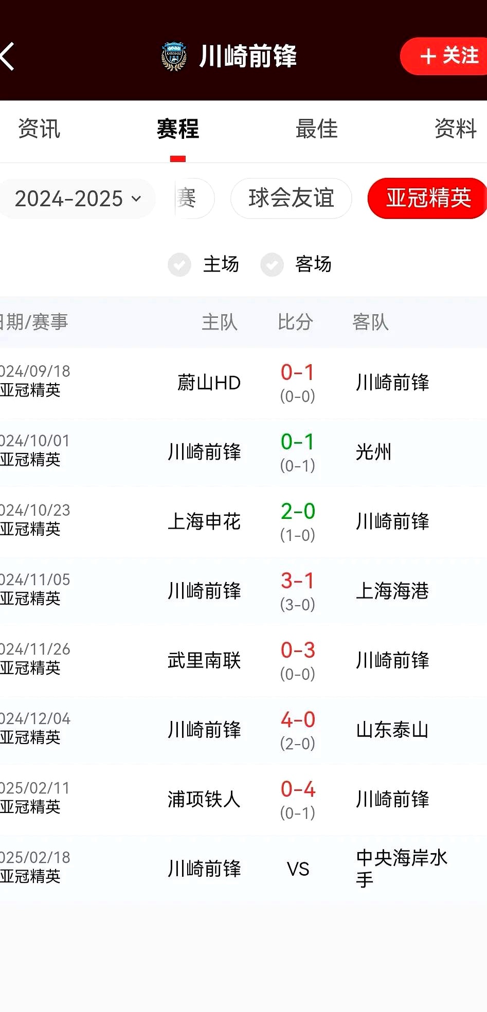 开云体育网-顶尖球队在联赛角逐中展现实力，拼搏无止境