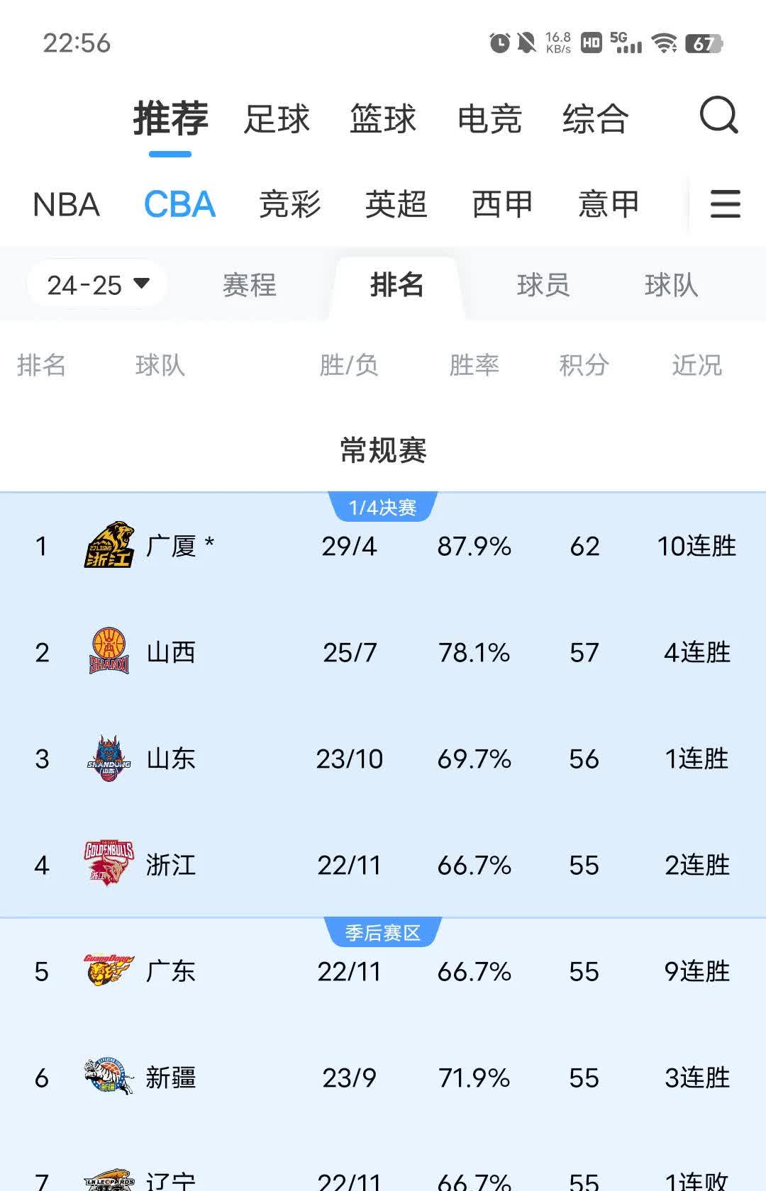 CBA历史上最激烈的冠军争夺战
