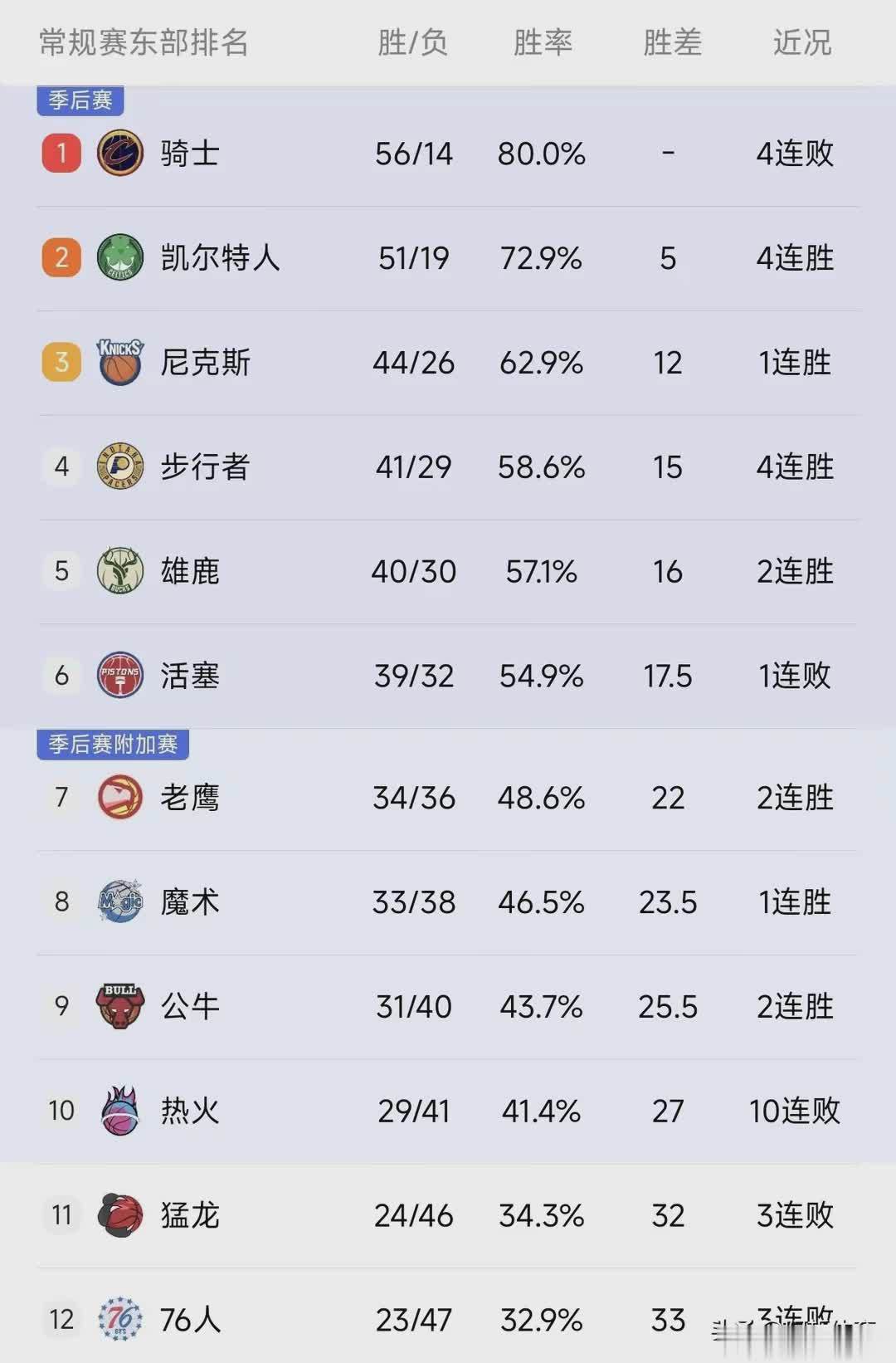 开云体育官方-关于雄鹿战胜公牛，将系列赛推向抢七局的信息