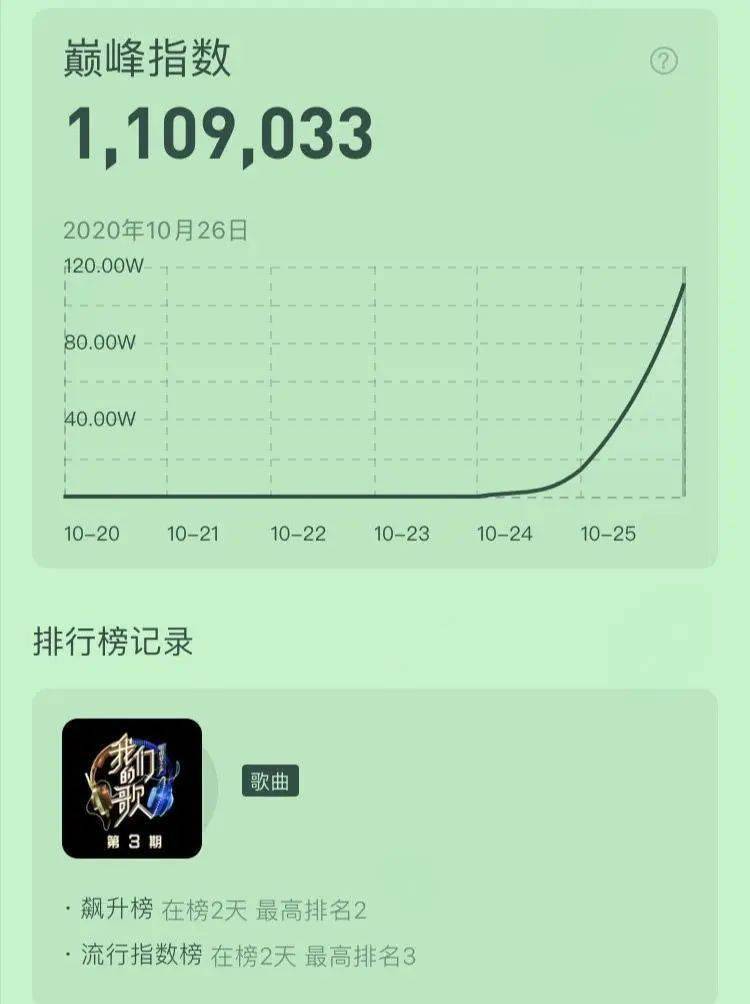 举重项目惊现黑马，圈粉无数