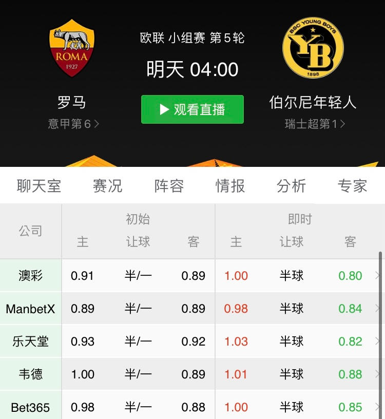 关于罗马主场轻松取胜，继续稳定发挥的信息
